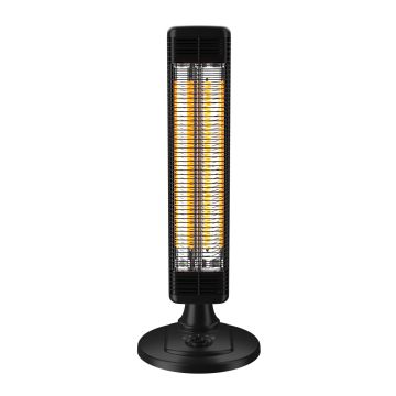 wellcraft Chauffage d’appoint économique